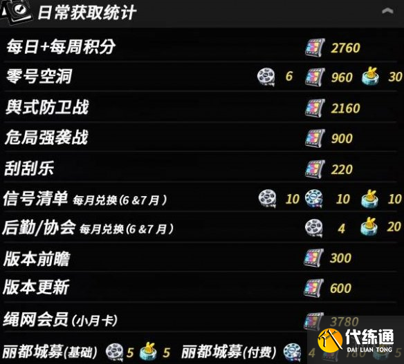 游侠网5