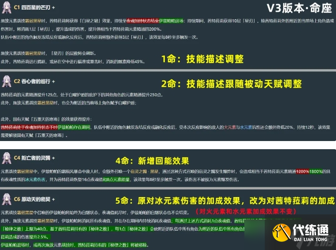 原神茜特菈莉V3版本有哪些调整