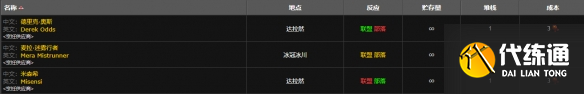 《魔兽世界》wlk烹饪400-450最省材料攻略