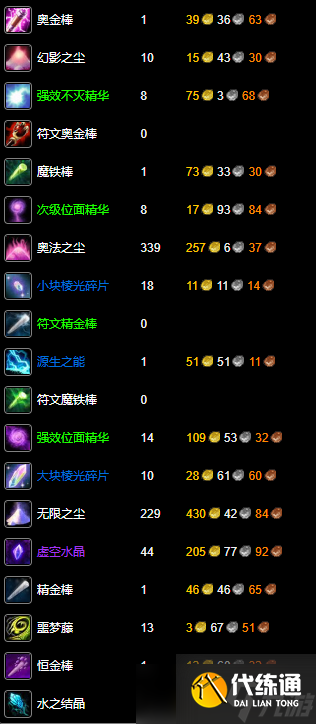 《魔兽世界》wlk附魔1-400冲级攻略