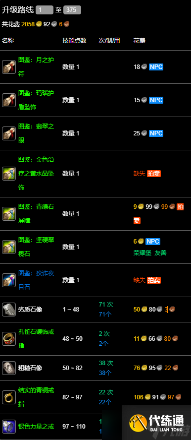 《魔兽世界》wlk珠宝1-375最省材料攻略