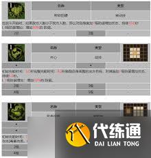 龙息神寂据点看守多拉德有哪些技能