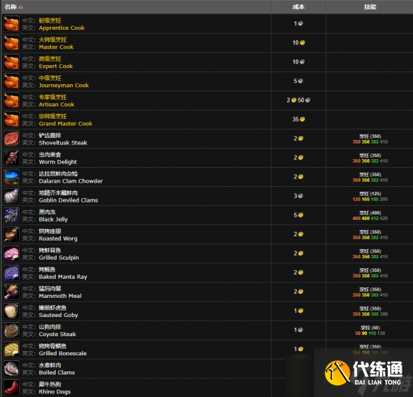 《魔兽世界》wlk烹饪375以后学习位置