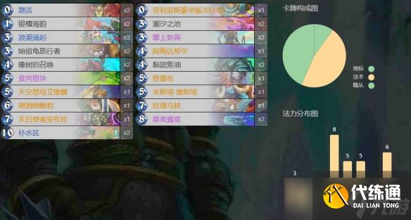 《炉石传说》翡翠梦境版本安布拉龟德卡组代码攻略