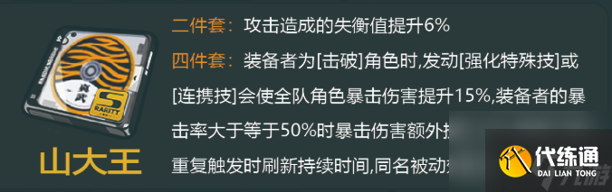 绝区零橘福福驱动盘搭配全攻略