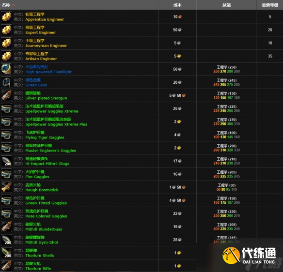 《魔兽世界》wlk工程225以后学习位置
