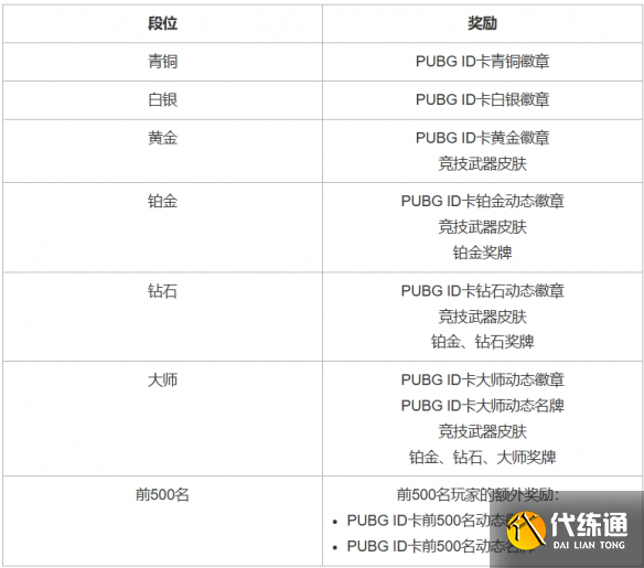 游侠网11