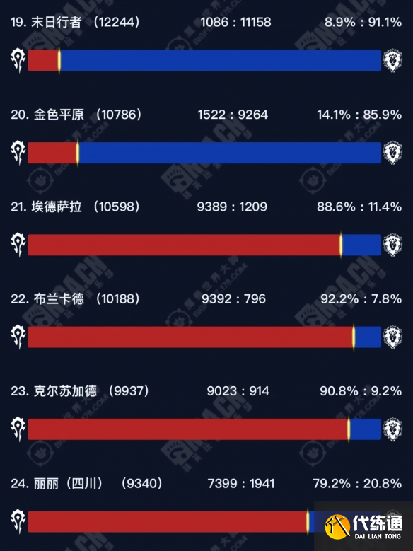 游侠网5