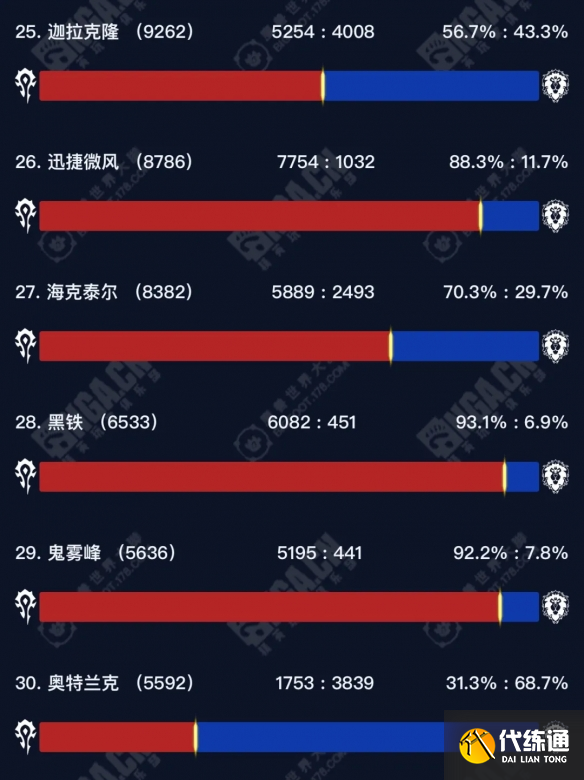 游侠网6