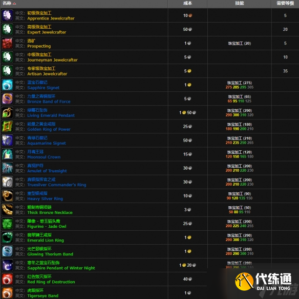 《魔兽世界》wlk珠宝225以后学习位置