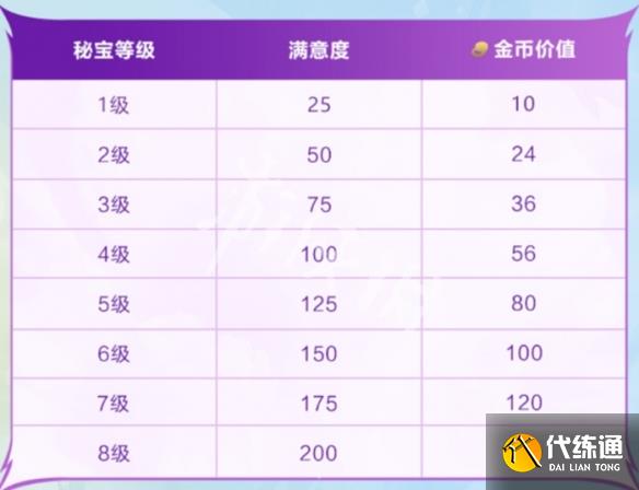 游侠网4