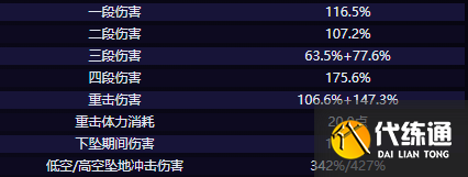 游俠網2