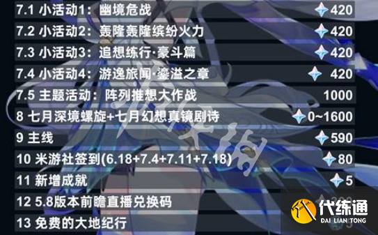 游侠网4