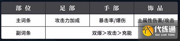 歸龍潮燼潮品怎么搭配
