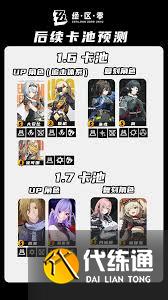 絕區零1.6活動內容