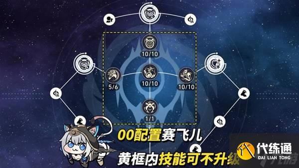 《崩坏星穹铁道》赛飞儿全方位养成攻略 赛飞儿怎么培养