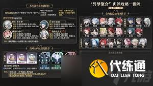 鸣潮1.4异梦聚合：全角色流派推荐速览