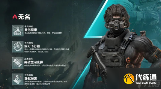 三角洲行动无名干员怎么获得 无名干员获取方法