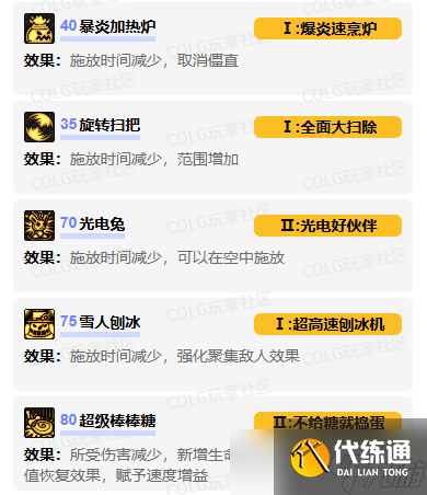 《DNF》魔道学者vp技能加点选择推荐