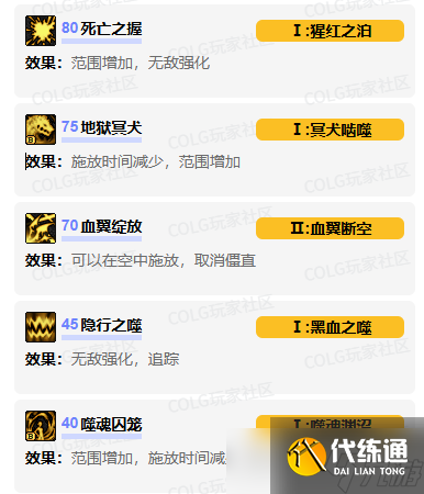 《DNF》血法师vp技能加点选择推荐