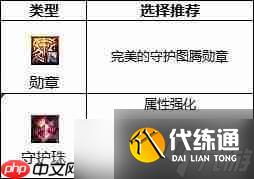 dnf110版本馭劍士勛章和守護(hù)珠怎么選擇-馭劍士勛章和守護(hù)珠選擇推薦