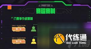 云顶之弈toc11赛程是什么
