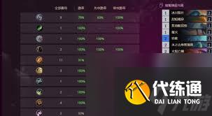 爐石傳說標準模式火焰元素法卡組怎么
