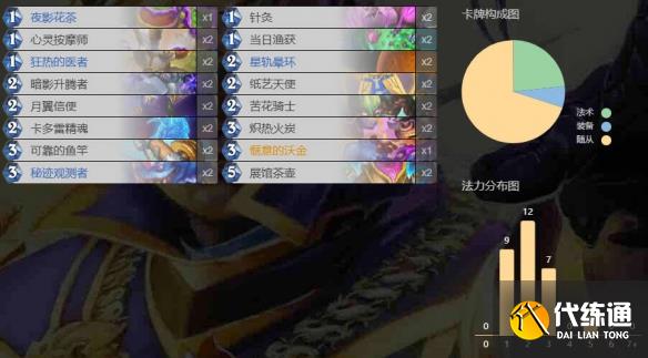 游侠网6