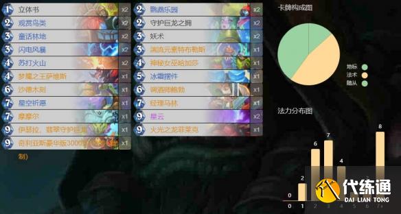 游侠网8