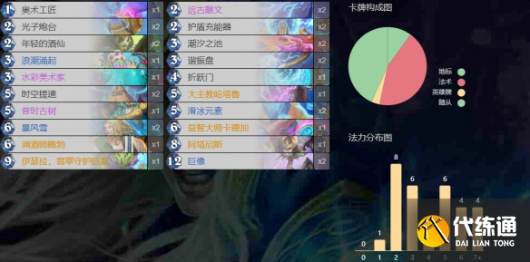 游侠网16