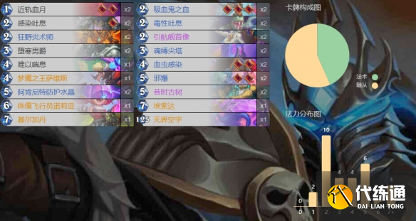 游侠网22