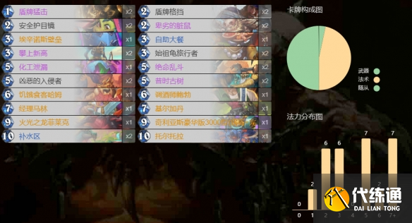 游侠网25