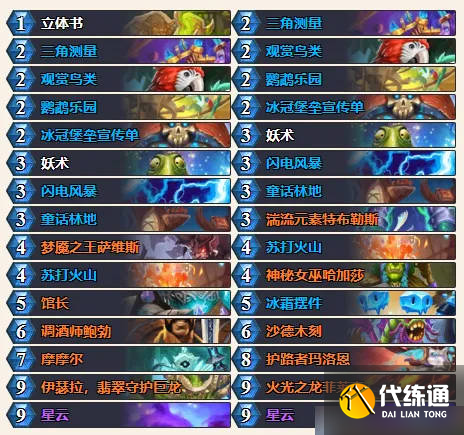 游侠网32