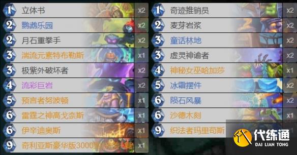 游侠网68