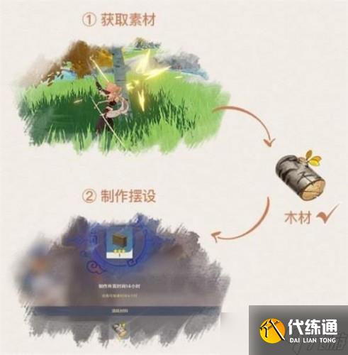 原神家具建造圖紙?jiān)趺传@得