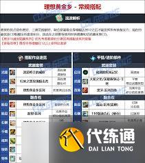 DNF人造神版本女彈藥畢業裝備怎么選