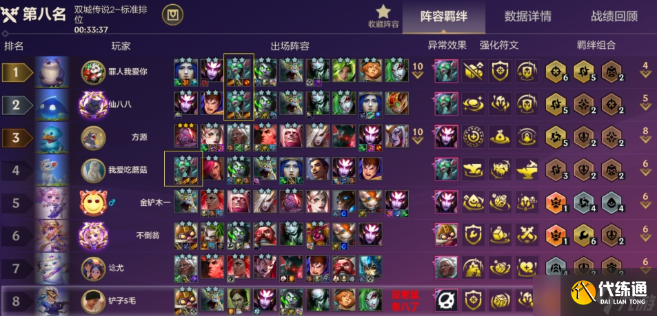 金鏟鏟之戰(zhàn)六狙神老鼠怎么玩