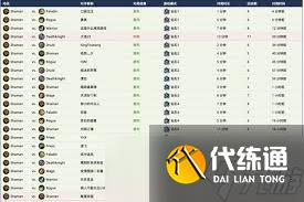 爐石傳說海盜薩卡組構(gòu)筑：高效取勝的核心要點大