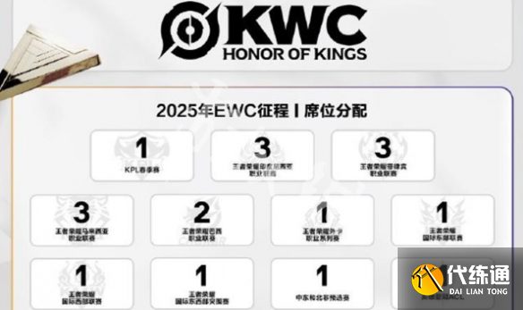 游俠網4