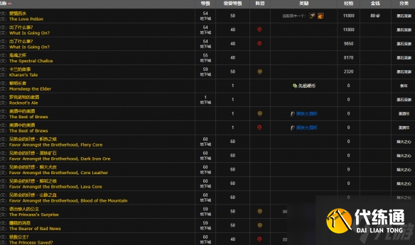 《魔獸世界》wow黑石深淵任務(wù)數(shù)量介紹
