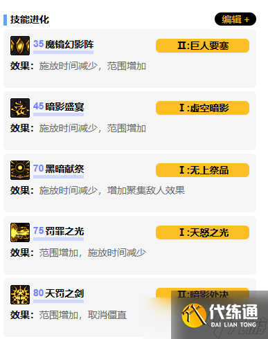 《DNF》全职业vp系统技能加点汇总