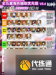 原神5.4版本芙寧娜是否值得抽取