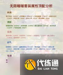 無限暖暖如夢星辰屬性如何