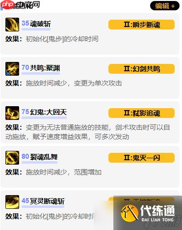 DNF手游剑影技能进化全攻略 VP加点最强连招体系