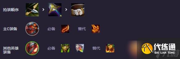 《云頂之弈》s14重裝大嘴陣容介紹
