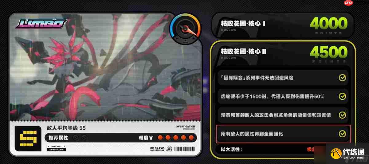 絕區(qū)零屬性異常效果介紹