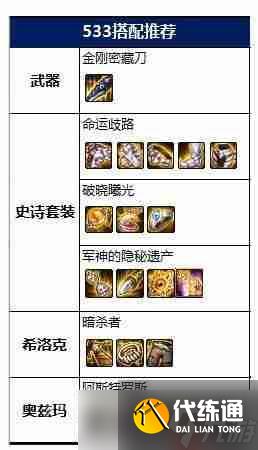 DNF暗刃装备怎么搭配-暗刃装备搭配攻略2022