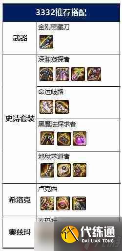 DNF暗刃装备怎么搭配-暗刃装备搭配攻略2022