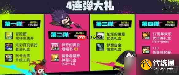 DNF手游17周年庆龙袍领取全攻略