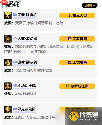 地下城与勇士起源阿修罗职业最强技能加点方案